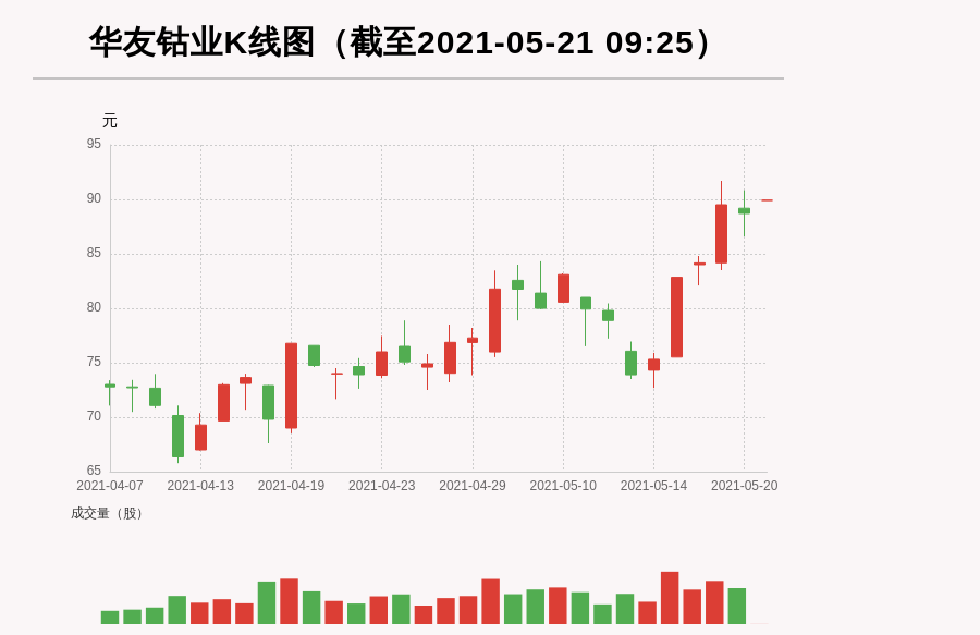 【牛人重仓】华友钴业:牛人重仓绩优股今年以来融资余额增仓25%以上