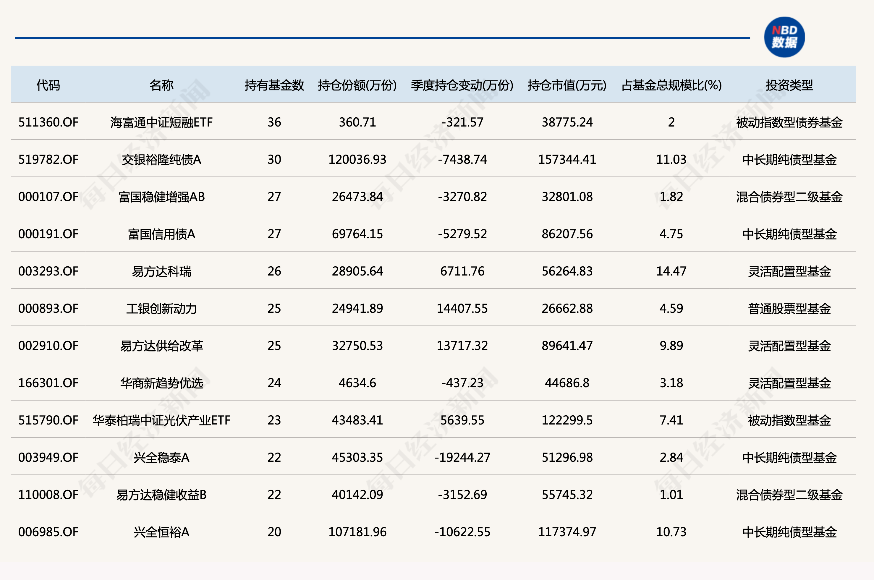 05aa7607-2c08-42a6-9ecf-c050fbde7246?nbddata-height=1962&nbddata-width=2956