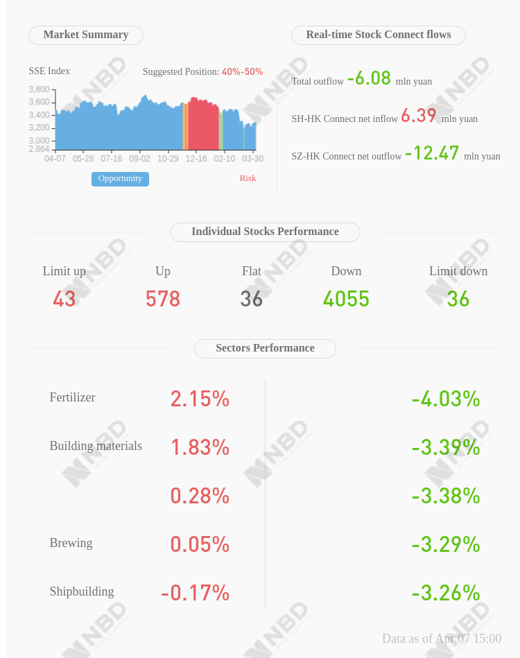 lingyi-itech-guangdong-company-intends-to-repurchase-shares-with-no