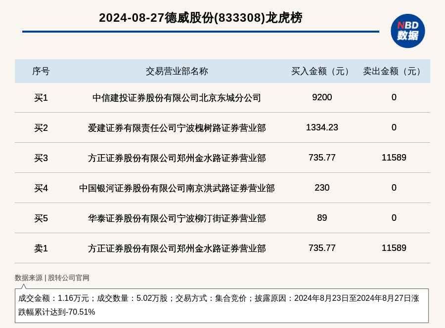 18e5e2b3-c3be-4666-89eb-d97532a64931?nbddata-height=664&nbddata-width=900&type=png