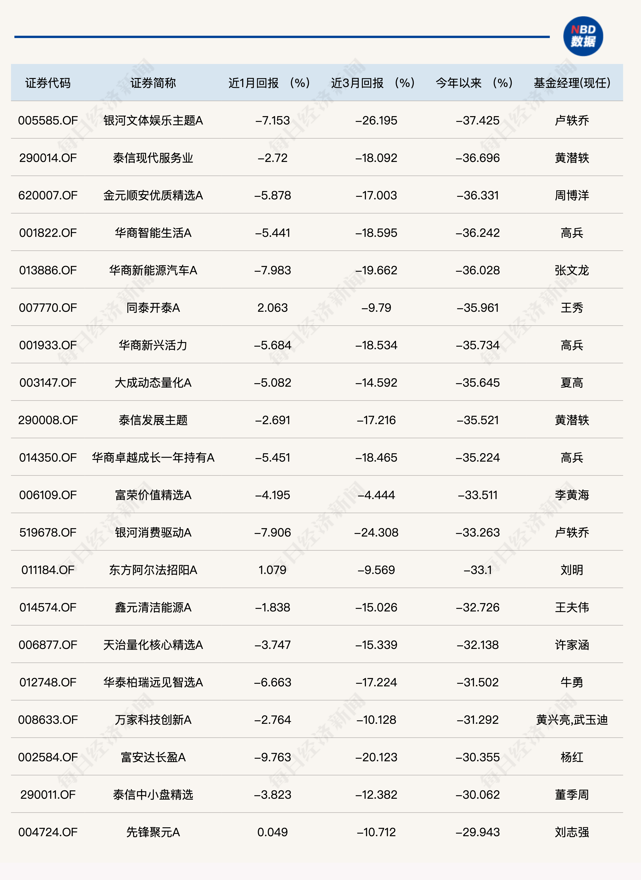 1902b922-1fa7-4fdb-a436-6b242a8b2232?nbddata-height=3054&nbddata-width=2226