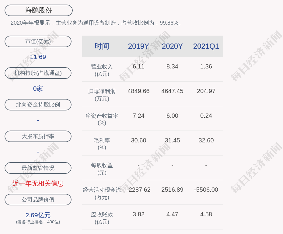 上海为什么不用控制人口_为什么越南女孩不用套(3)