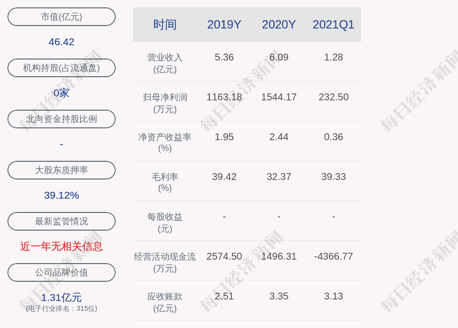 个旧圣比和实业有限公司环境违法被罚30万元 每经网