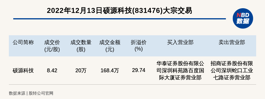 usdt是什么币_usdt提币审核一般多久_火币网usdt冻结了怎么办