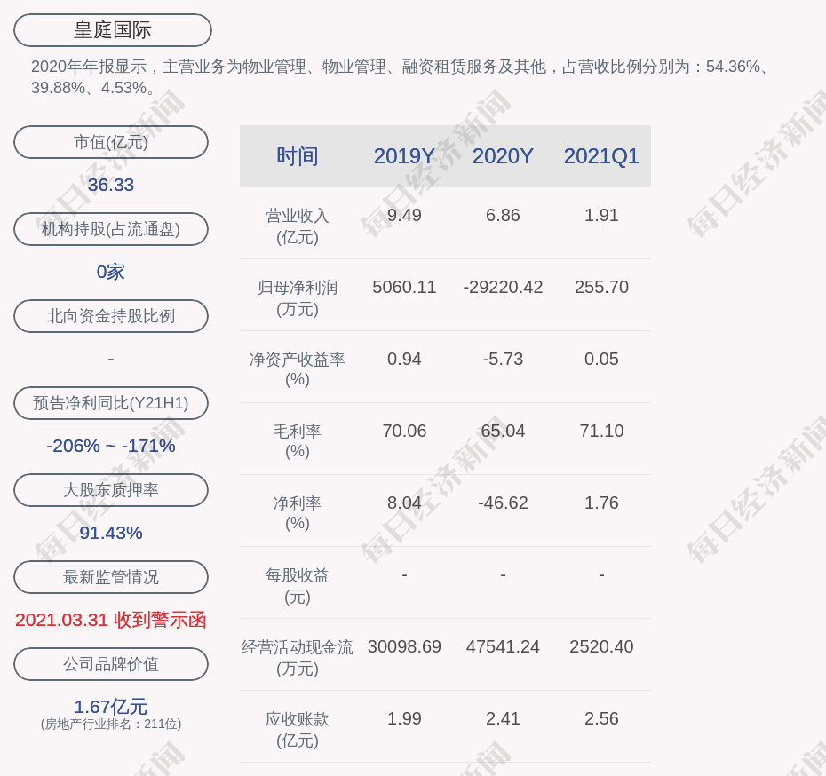 皇庭国际 收购德兴市意发功率半导体有限公司股权 每日经济新闻