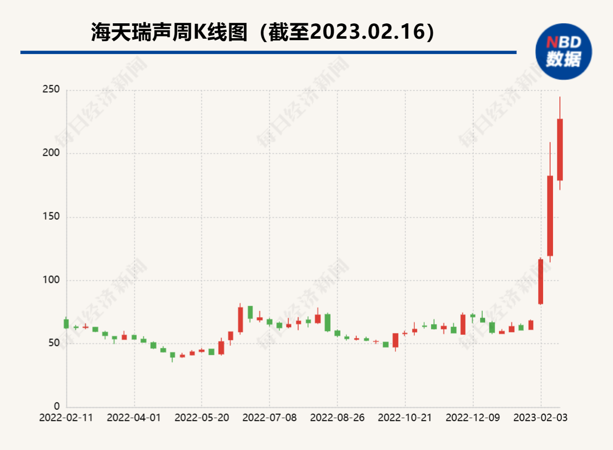 国际智能制造产业联盟