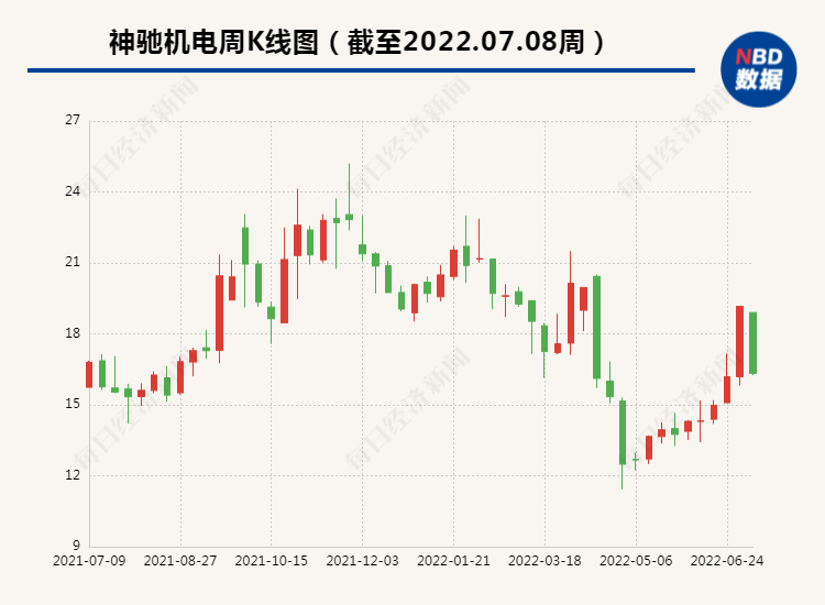 国际智能制造产业联盟