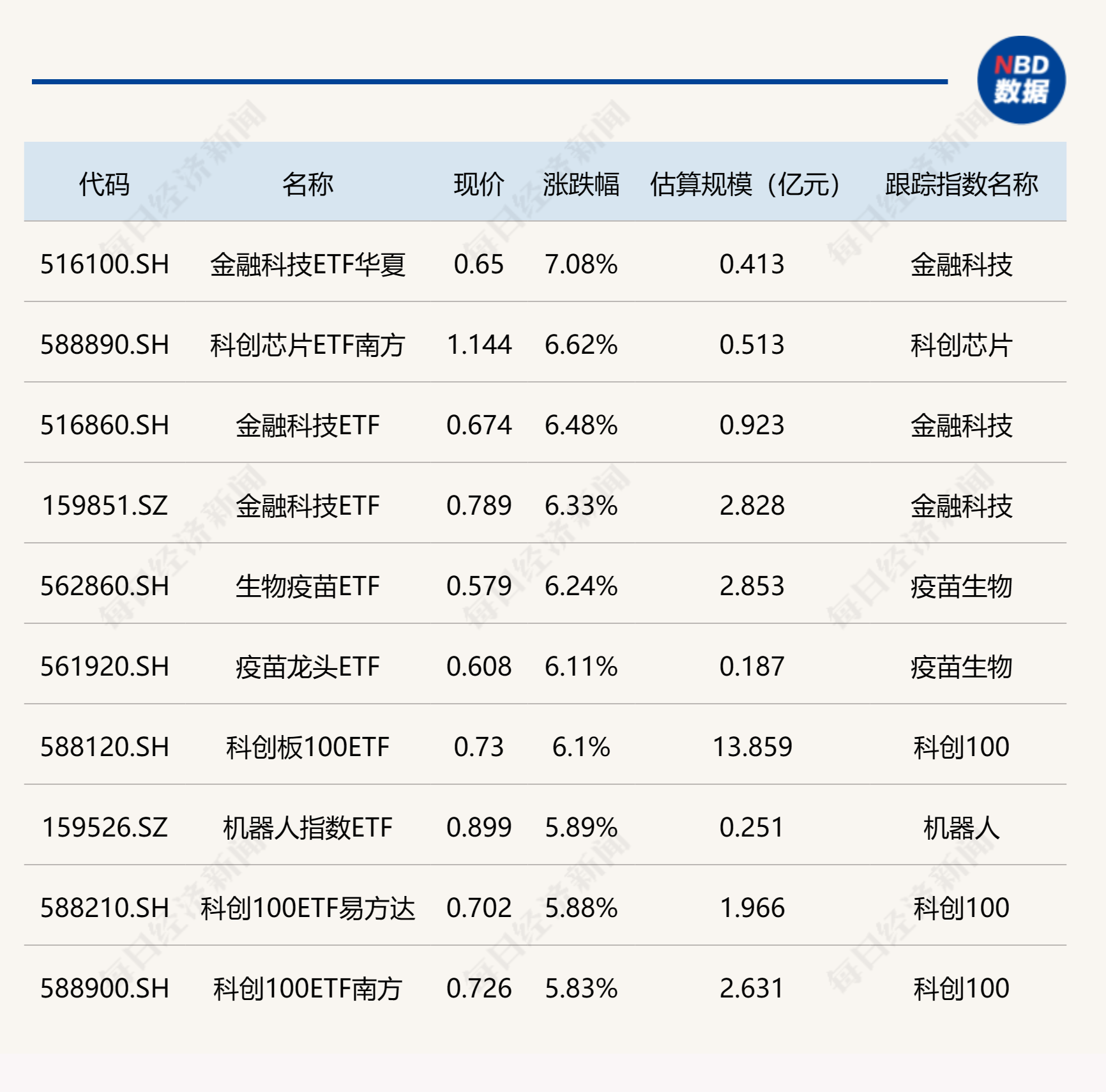 4d932df8-1883-4ba5-8979-dd1d69f06635?nbddata-height=1710&nbddata-width=1732