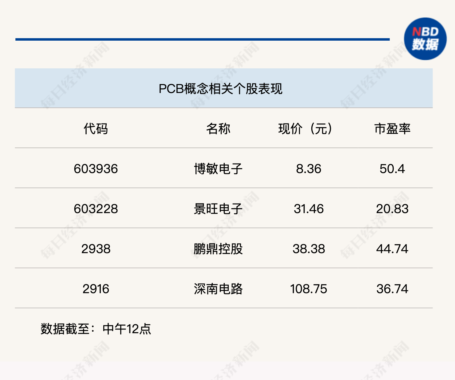 55b4b3d2-9b34-4ffe-86a2-c7b1df629e8f?nbddata-height=1234&nbddata-width=1476