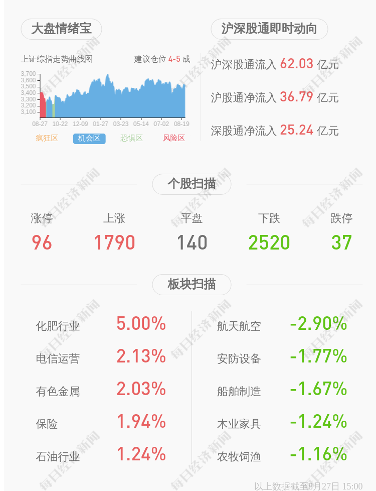 雅客董事长_江苏雅克科技股份有限公司第五届董事会第十三次会议决议公告(2)