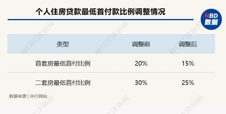 59bf3ff4-9771-4224-8c70-8d30351a34bd?nbddata-height=372&nbddata-width=738