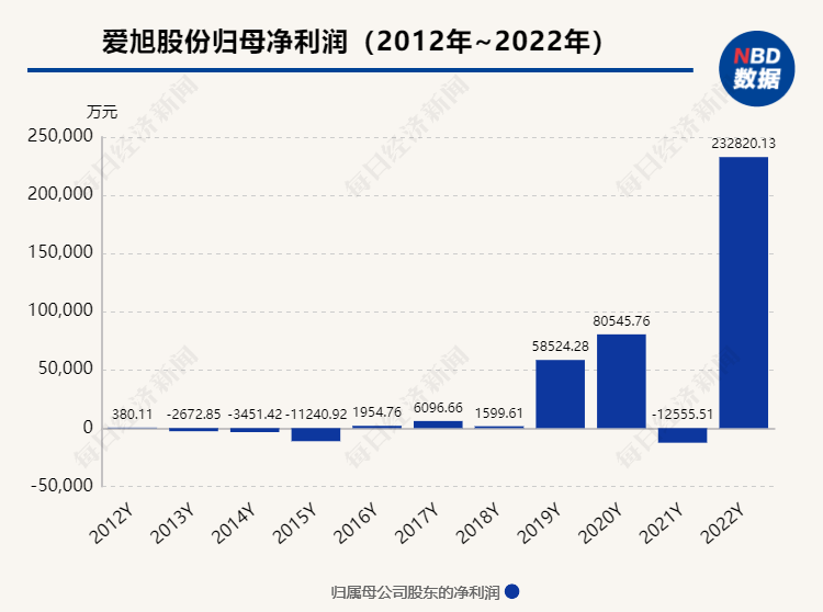 5c59d342-900d-4f0d-afbc-41f89387ad67?nbddata-height=558&nbddata-width=750