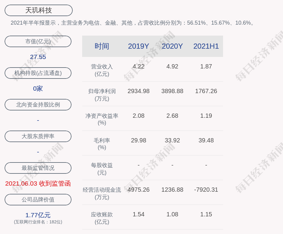 天玑科技聘任陆廷洁担任董事会秘书