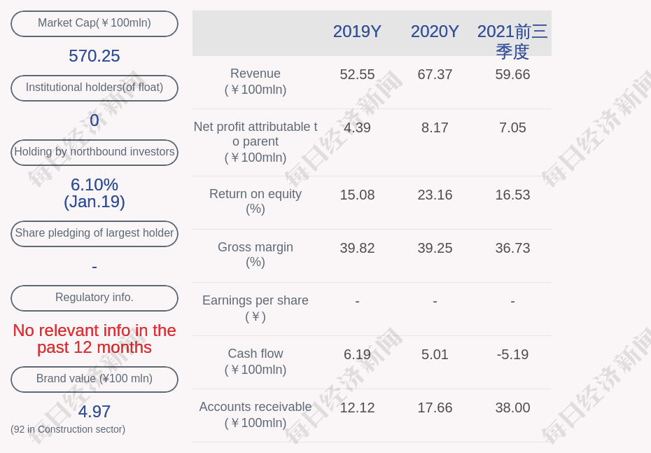 guangdongkinlonghardwareproductssecondlockupperiodforfirstphase