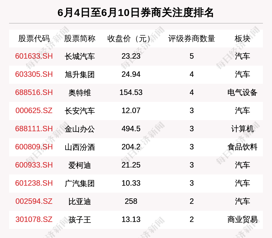 62d0b60d562a45aa9e66b47ade2b14fd?nbddata-height=787&nbddata-width=900