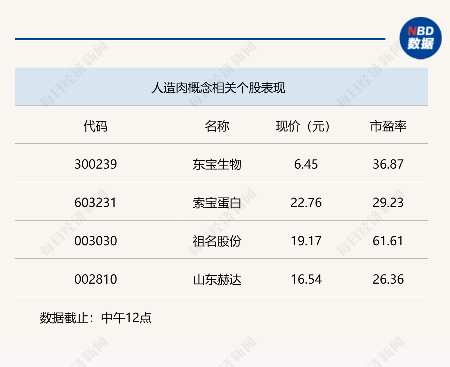 半导体是做什么的_半导体_半导体设备