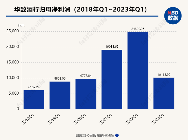 695233af-44ac-4d30-83d6-c4fd7e9017e5?nbddata-height=558&nbddata-width=750