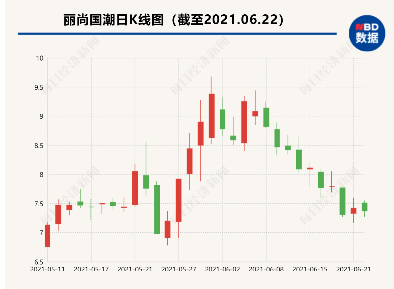 这39亿非流动资产是什么，st股怎么那么多资产_*ST美尚(300495)股吧_东方财富网股吧