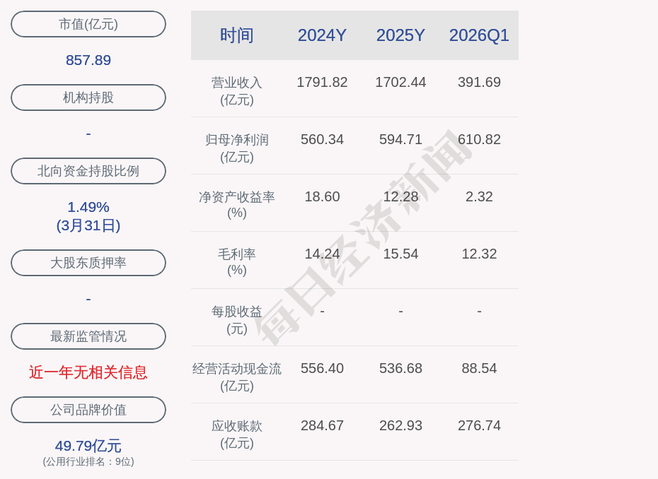国电电力间接控股子公司2395万元项目环评获同意 (http://www.hilij.com/) caijing 第2张