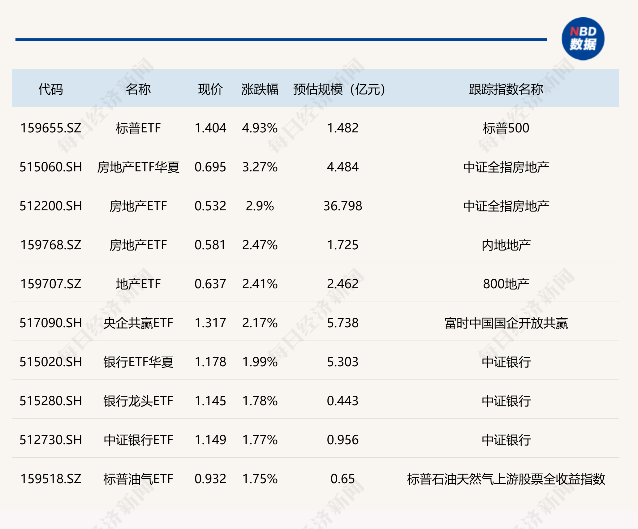 783e3231-8386-49c1-bf75-9b59ca46788e?nbddata-height=1710&nbddata-width=2062