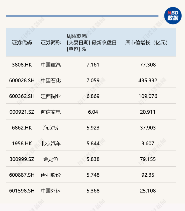 每经品牌100指数缩量震荡，“牛散”陈发树加码成分股伊利股份 (http://www.kingbaby.com.cn/) wap 第2张