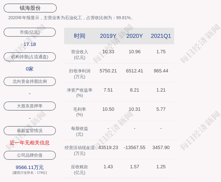 7cc245fe-bb2a-4a0e-882c-903d72ff28d8_msai_zonglan_pic?nbddata-height=769&nbddata-width=930