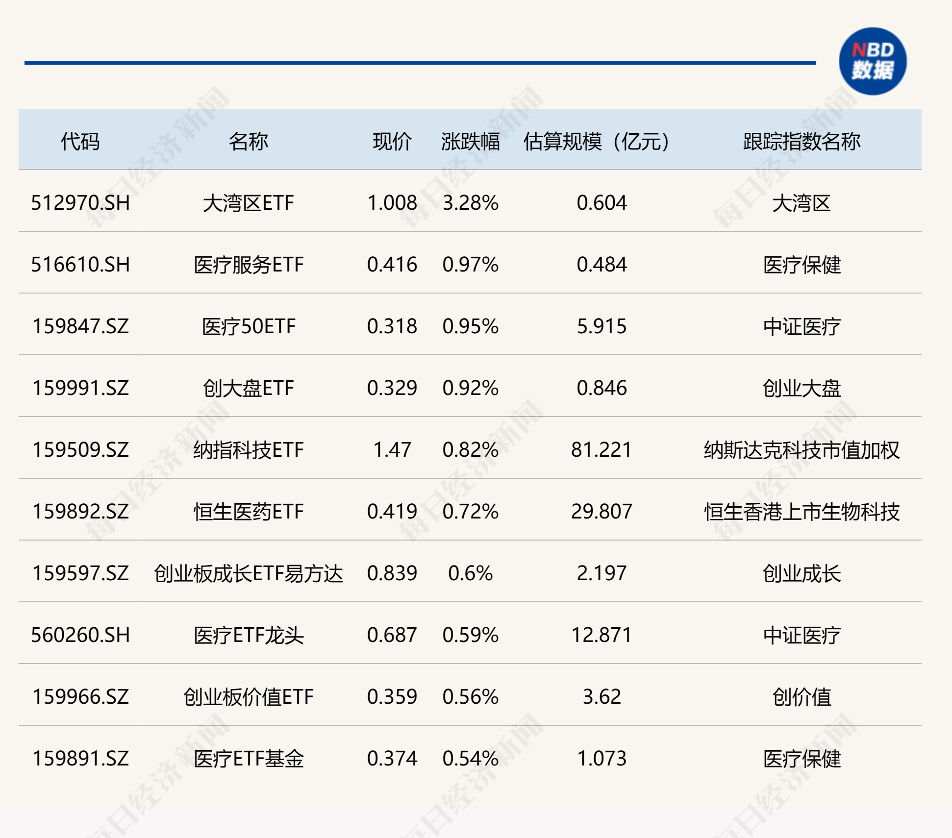 7e33ab2a-754c-4a28-b520-7b9f643da736?nbddata-height=1710&nbddata-width=1942