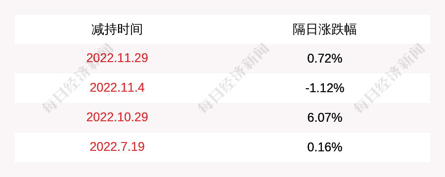 中国驻英国大使馆：进一步调整外国人赴华签证及入境政策