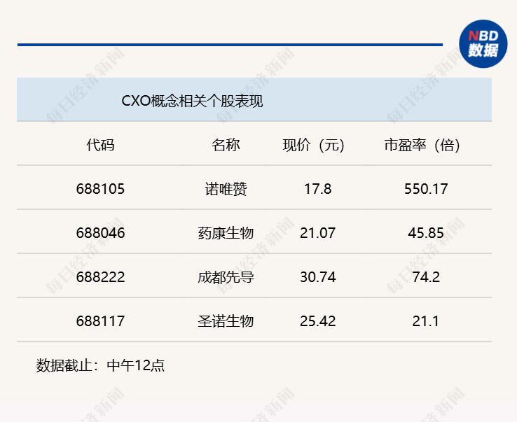 A股震荡回调，沪指半日下跌0.37% (http://armanice.com/) wap 第1张
