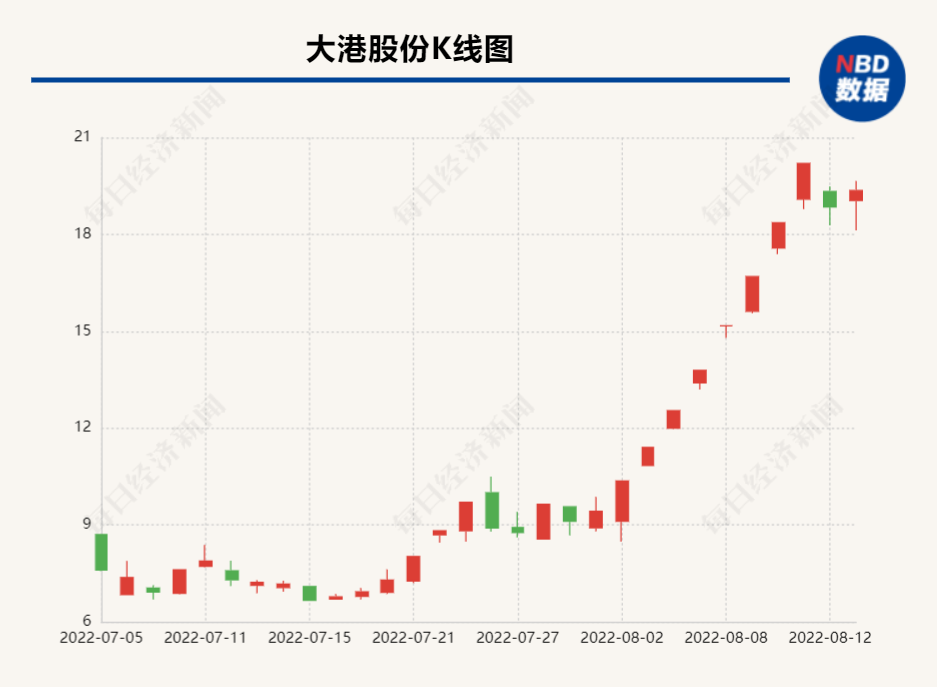 国际智能制造产业联盟