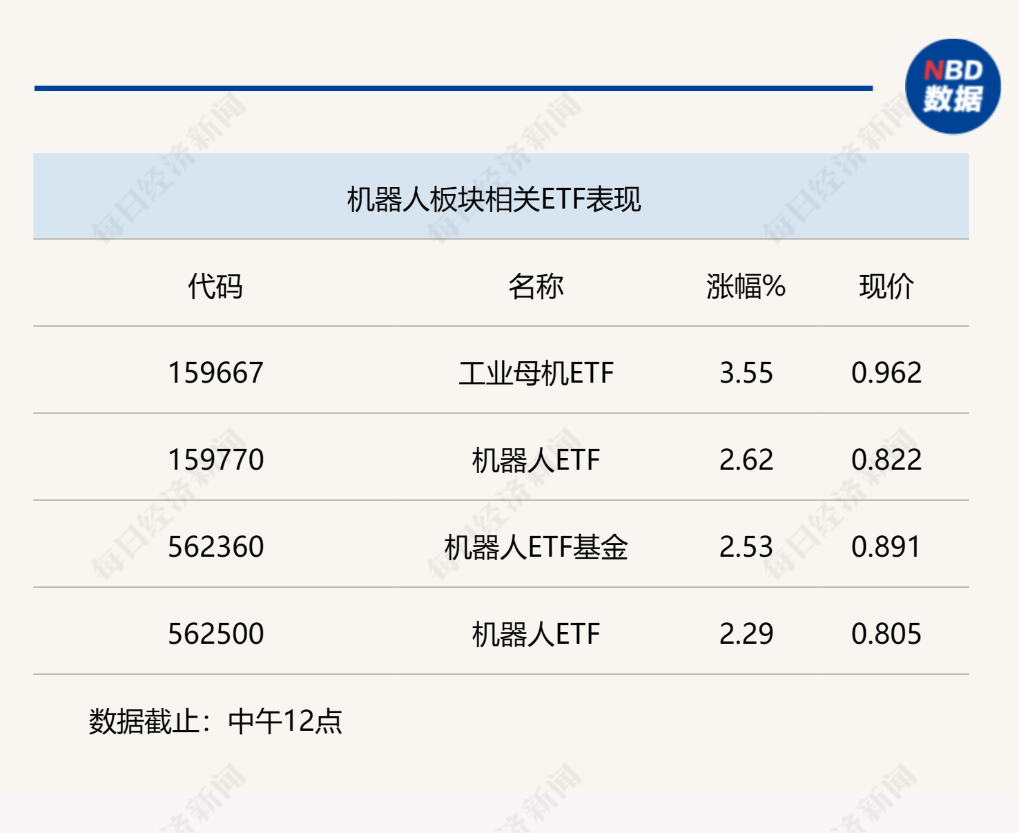 小米发布CyberDog2，机器人时代大势所趋