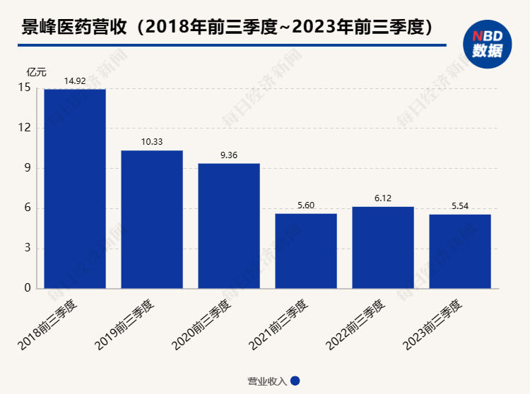 921023d6-3da9-4c33-966b-1036c7bc4d83?nbddata-height=558&nbddata-width=750