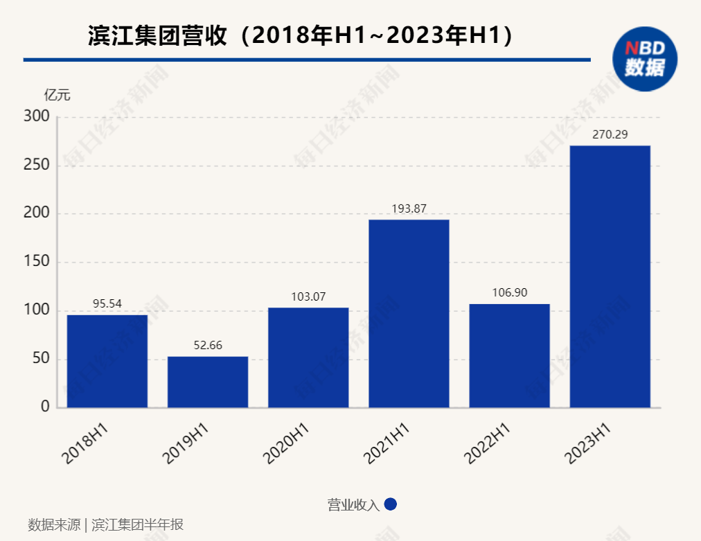 a477f3eb-b7f5-4118-a186-dfb93b0ad4ed?nbddata-height=781&nbddata-width=1012