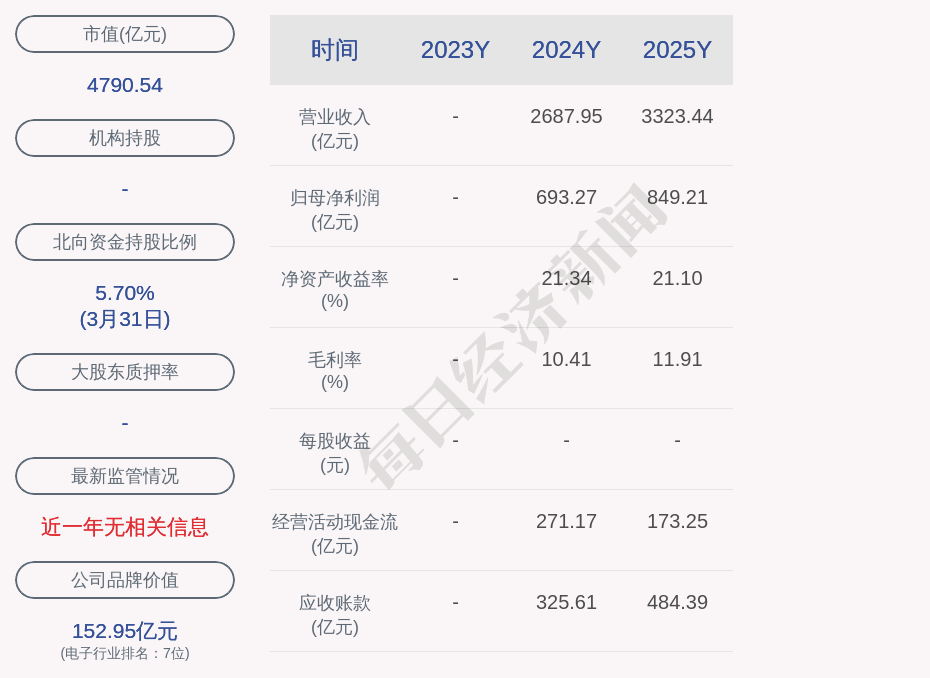 立讯精密控股子公司2亿元项目环评获原则同意 (http://www.photoreceiver.com/) 财经 第2张