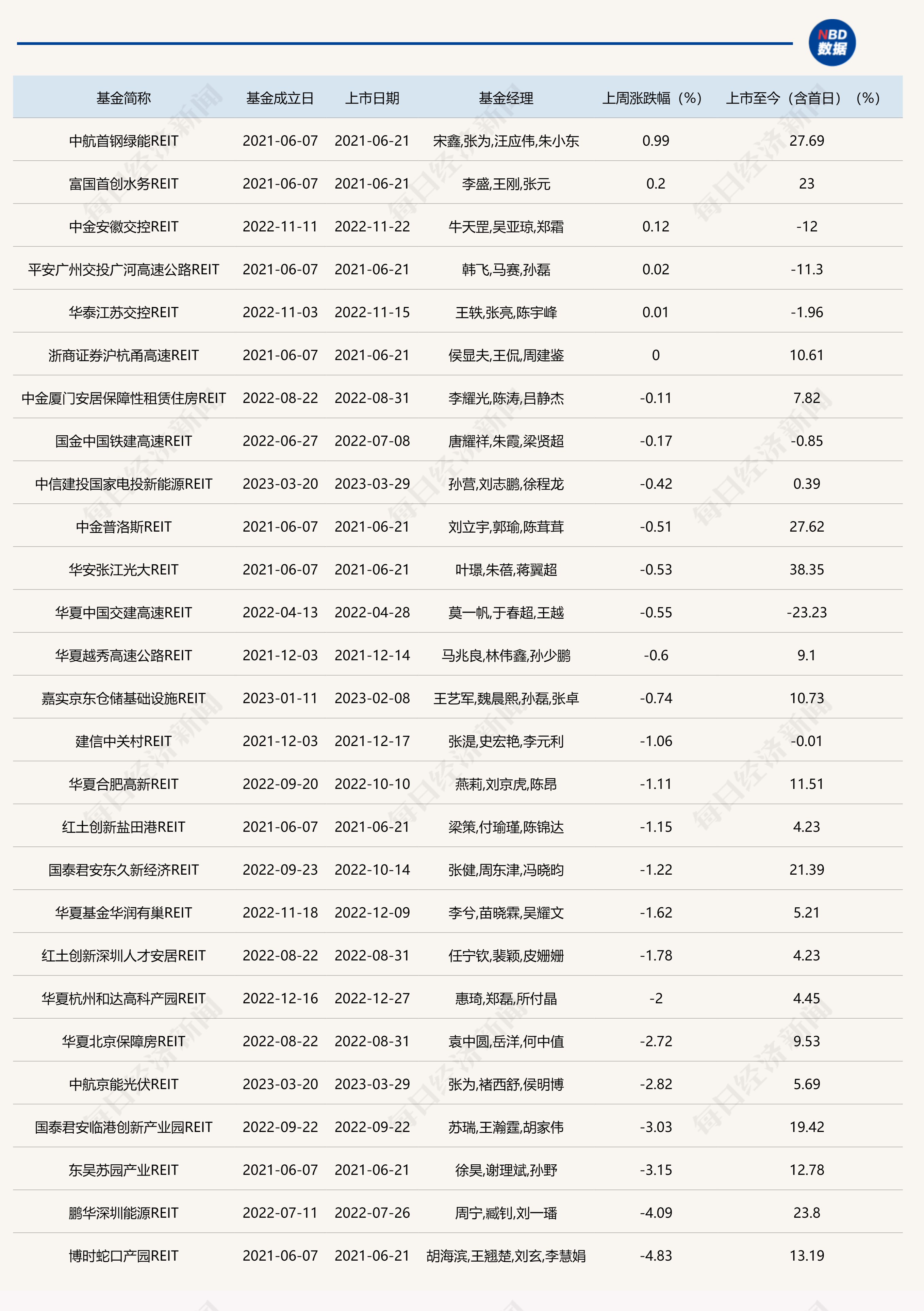 ad95d704-4402-4b0c-b521-0e3539085d6a?nbddata-height=3852&nbddata-width=2716