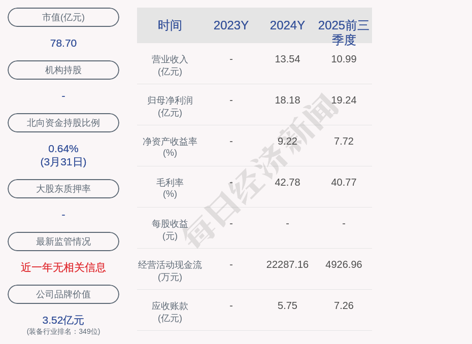 麦克奥迪间接控股子公司1280万元项目环评获同意 (http://www.hilij.com/) p 第2张