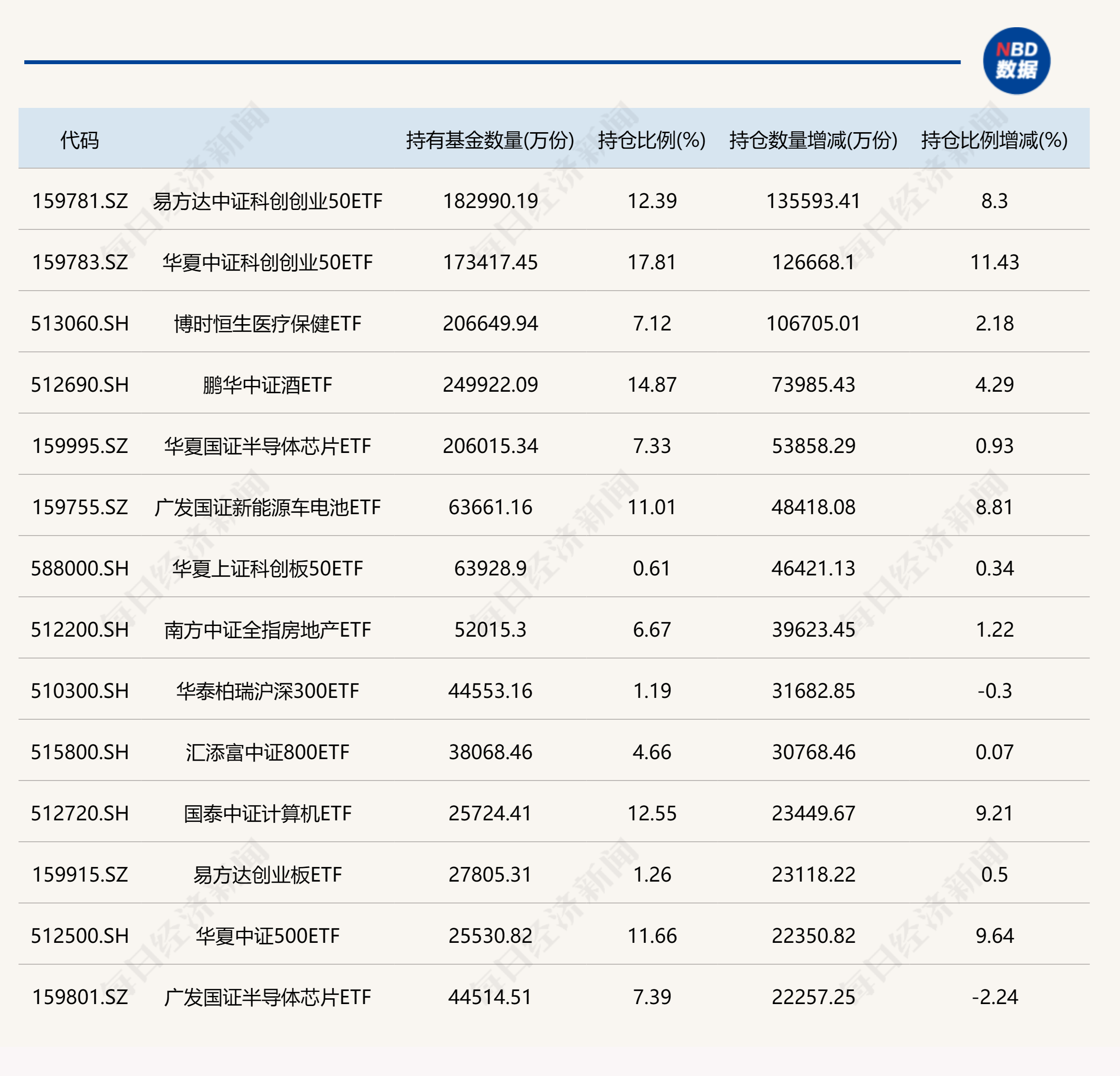 b54999ac-c947-4174-bdc2-52711a4af579?nbddata-height=2214&nbddata-width=2304