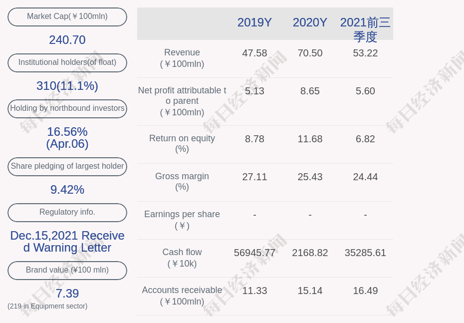 zhongji-innolight-plans-to-repurchase-shares-with-no-less-than-100