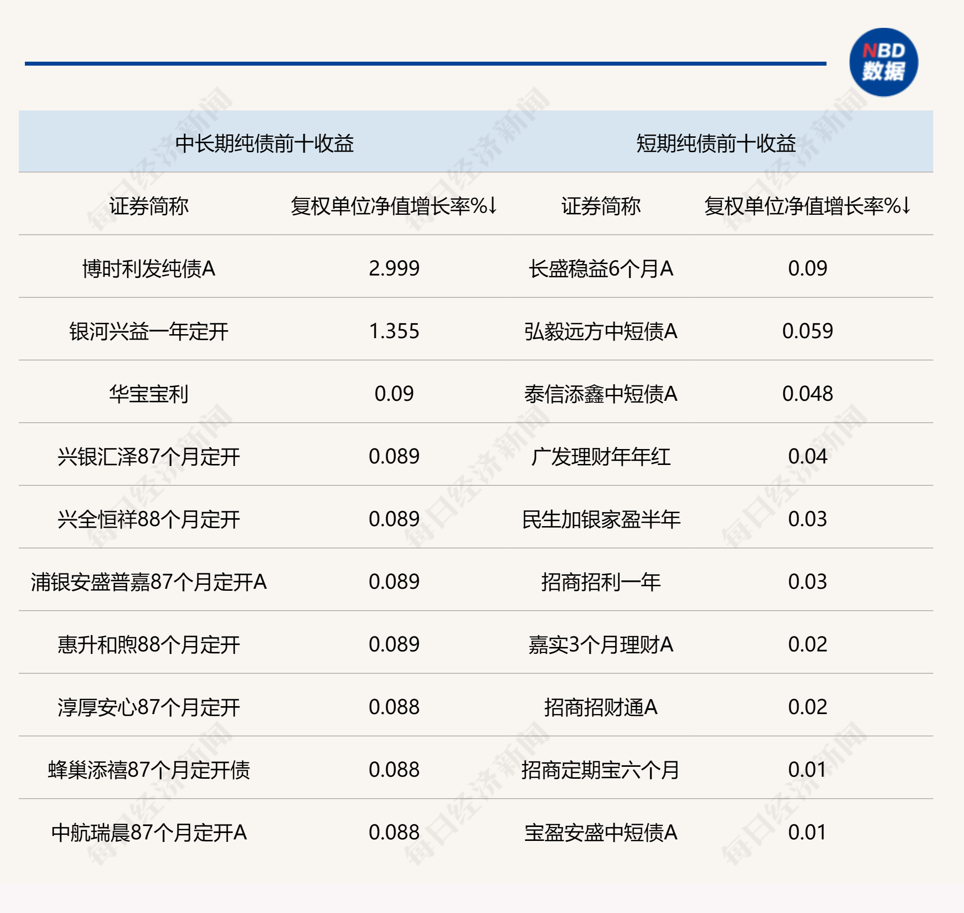 bc5dc4eb-920a-4767-858f-43df9be54571?nbddata-height=1836&nbddata-width=1938