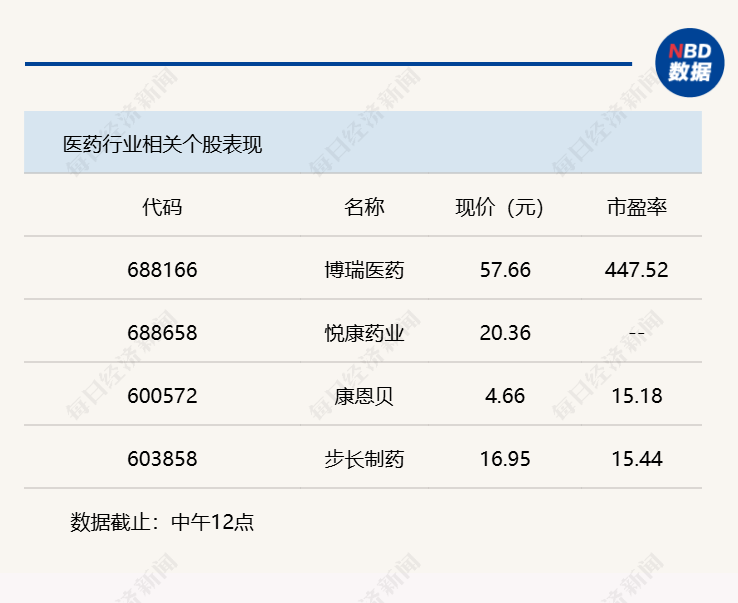 沪指震荡攀升，半日上涨0.37%巩固4000点 (http://www.photoreceiver.com/) caijing 第1张