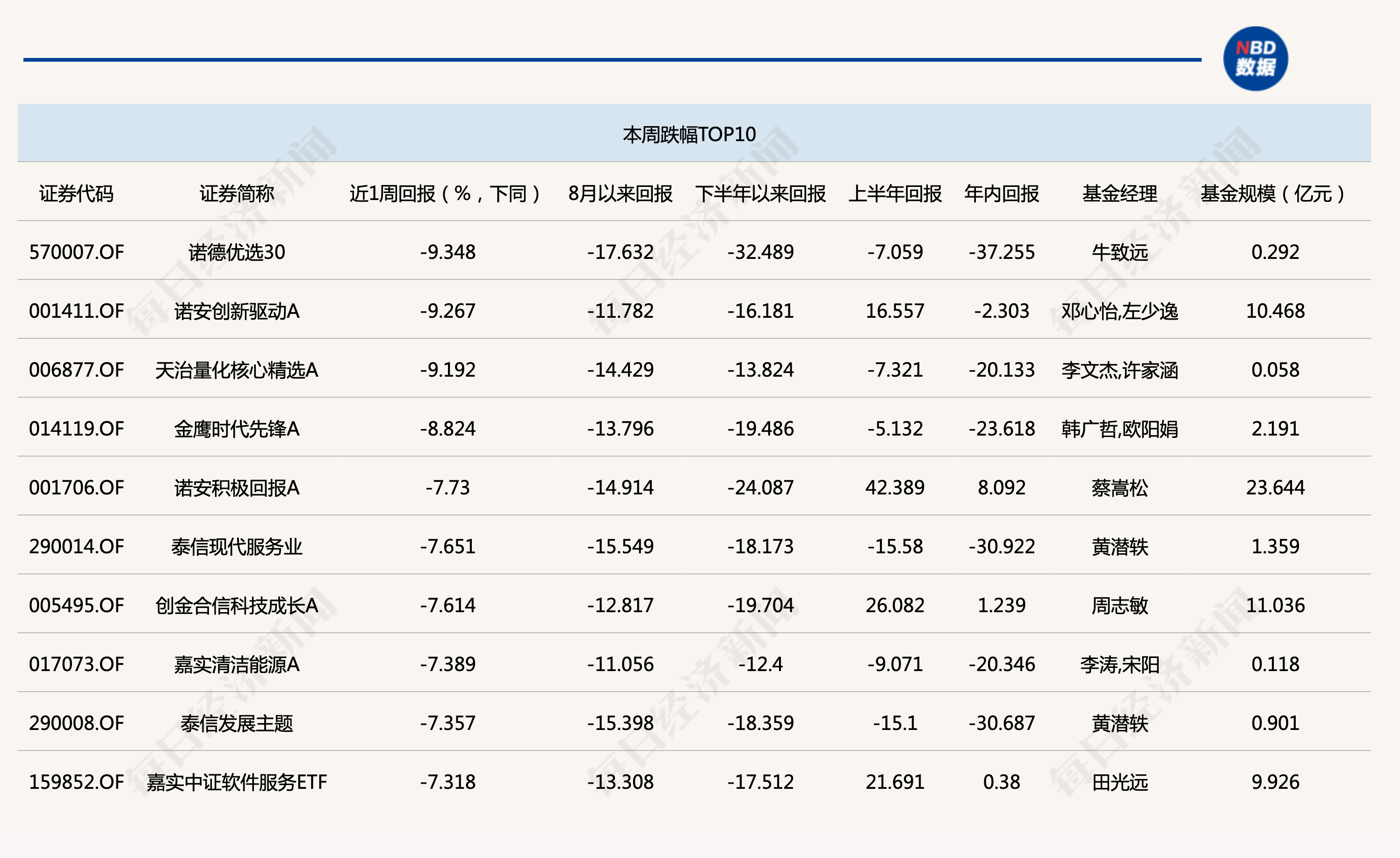 5天跌41%，本周最惨闪崩股！“恐怖的是散户们都在唱多”_凤凰网财经_凤凰网