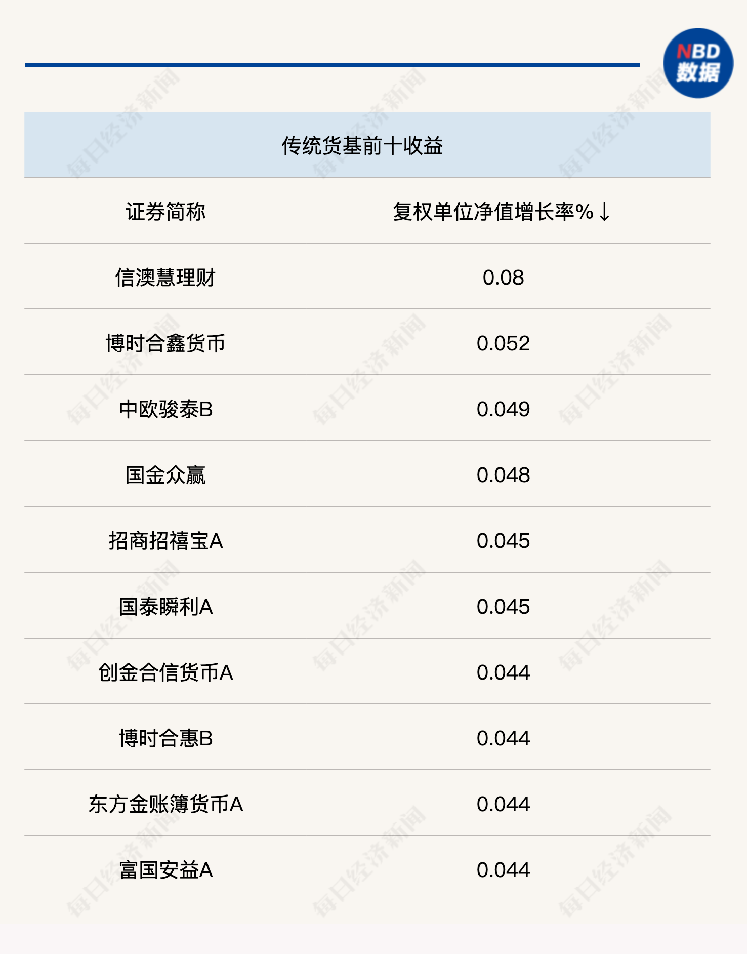 cf0132e7-1dc2-40df-ab6c-064bfa95167b?nbddata-height=1884&nbddata-width=1476