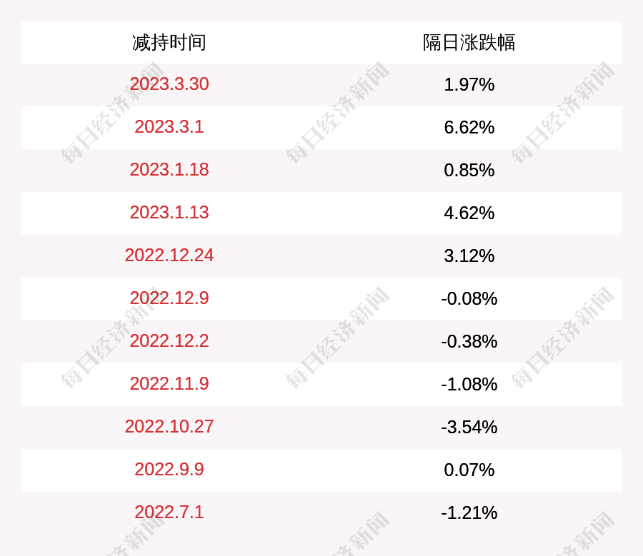 cf9b58a5e67544cb93685badd599b2f5?nbddata-height=779&nbddata-width=900