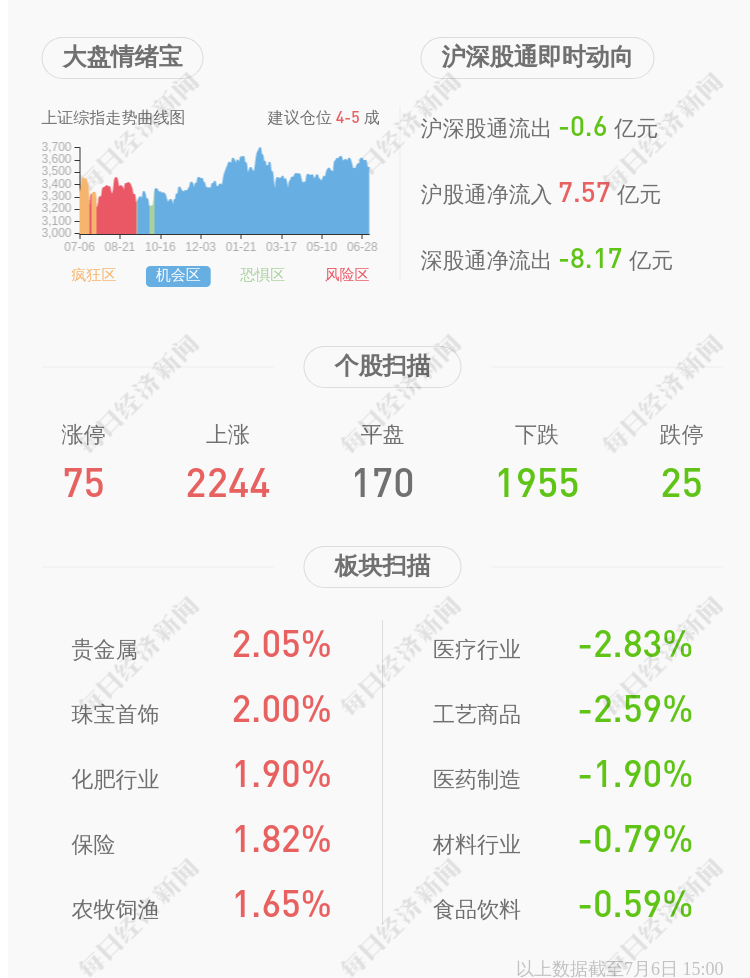 永辉超市招聘_明天上午丨招聘会现场等你!邦泰公司、永辉超市、邮政快递、内飞大...