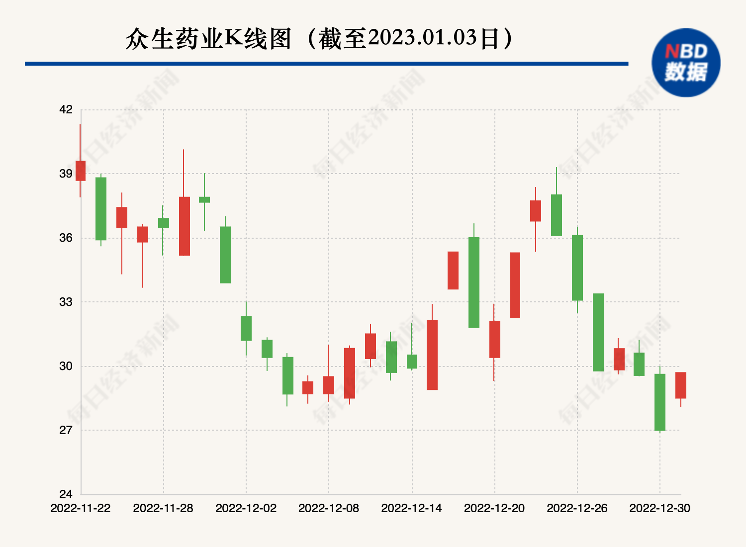 首个国产新冠特效药药效如何？能走医保吗？答疑来了_新华报业网