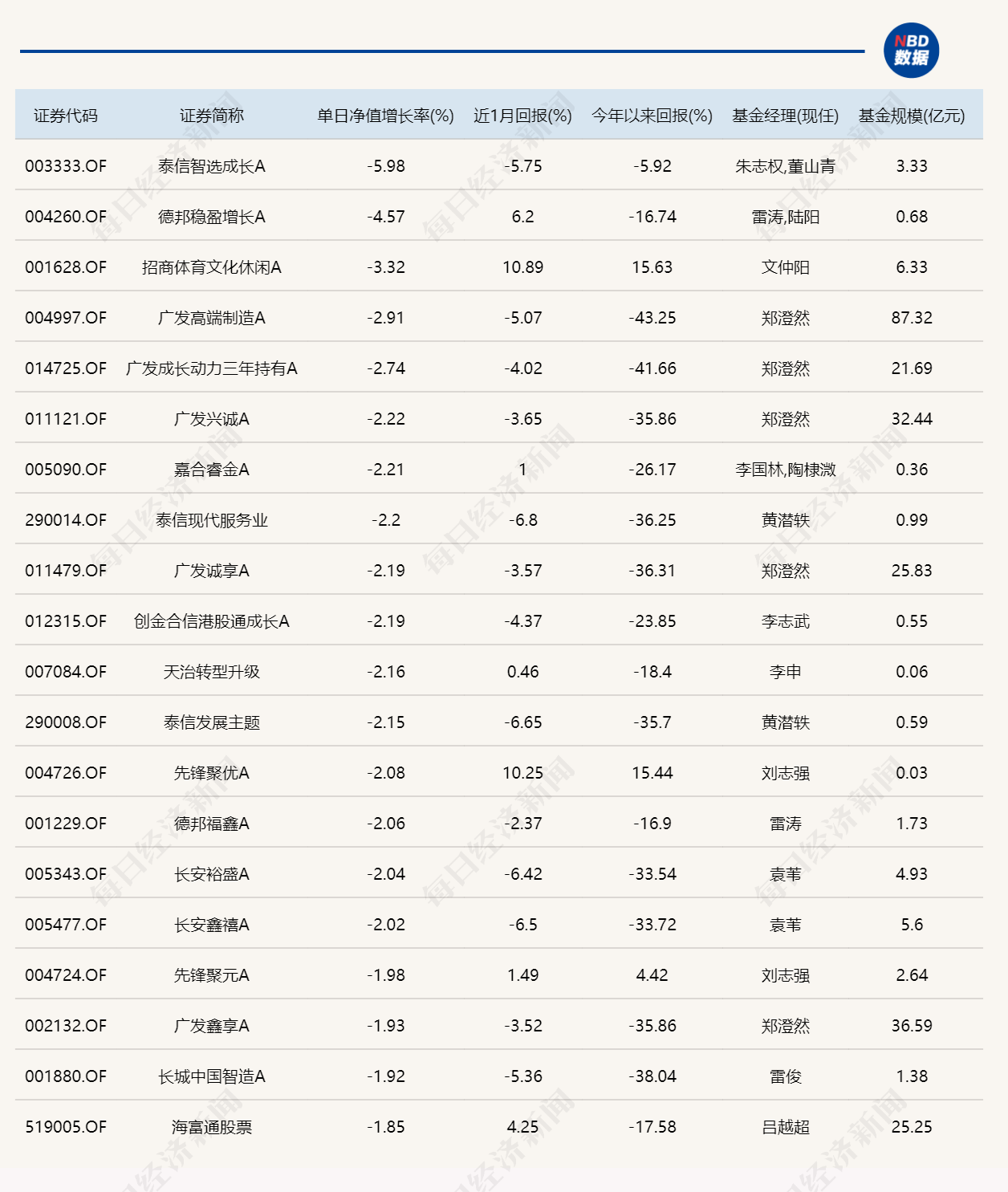 d684b753-191d-4af8-87a5-d04b9d038b86?nbddata-height=1485&nbddata-width=1256