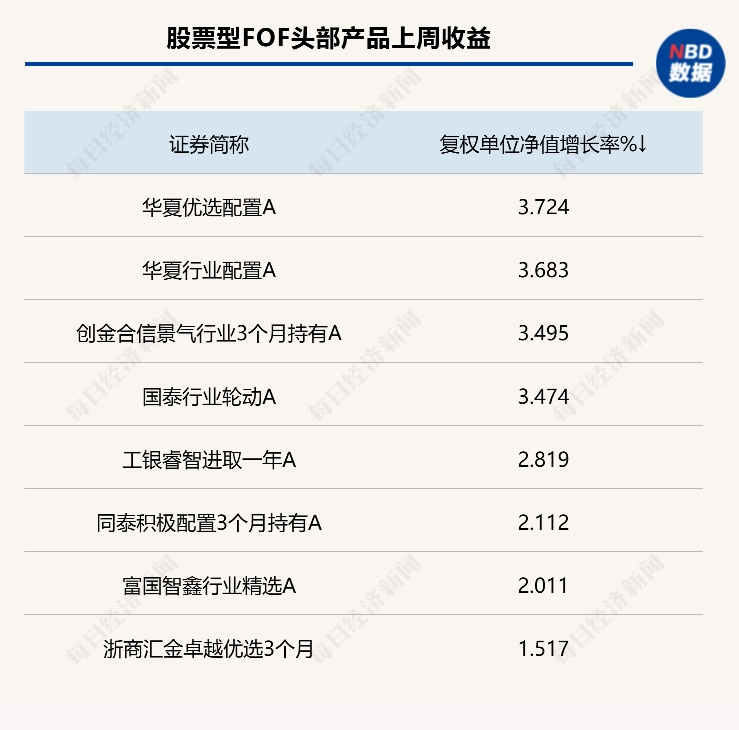 d82d7f99-4d5e-4f3e-bceb-2c6ab8702101?nbddata-height=1458&nbddata-width=1476