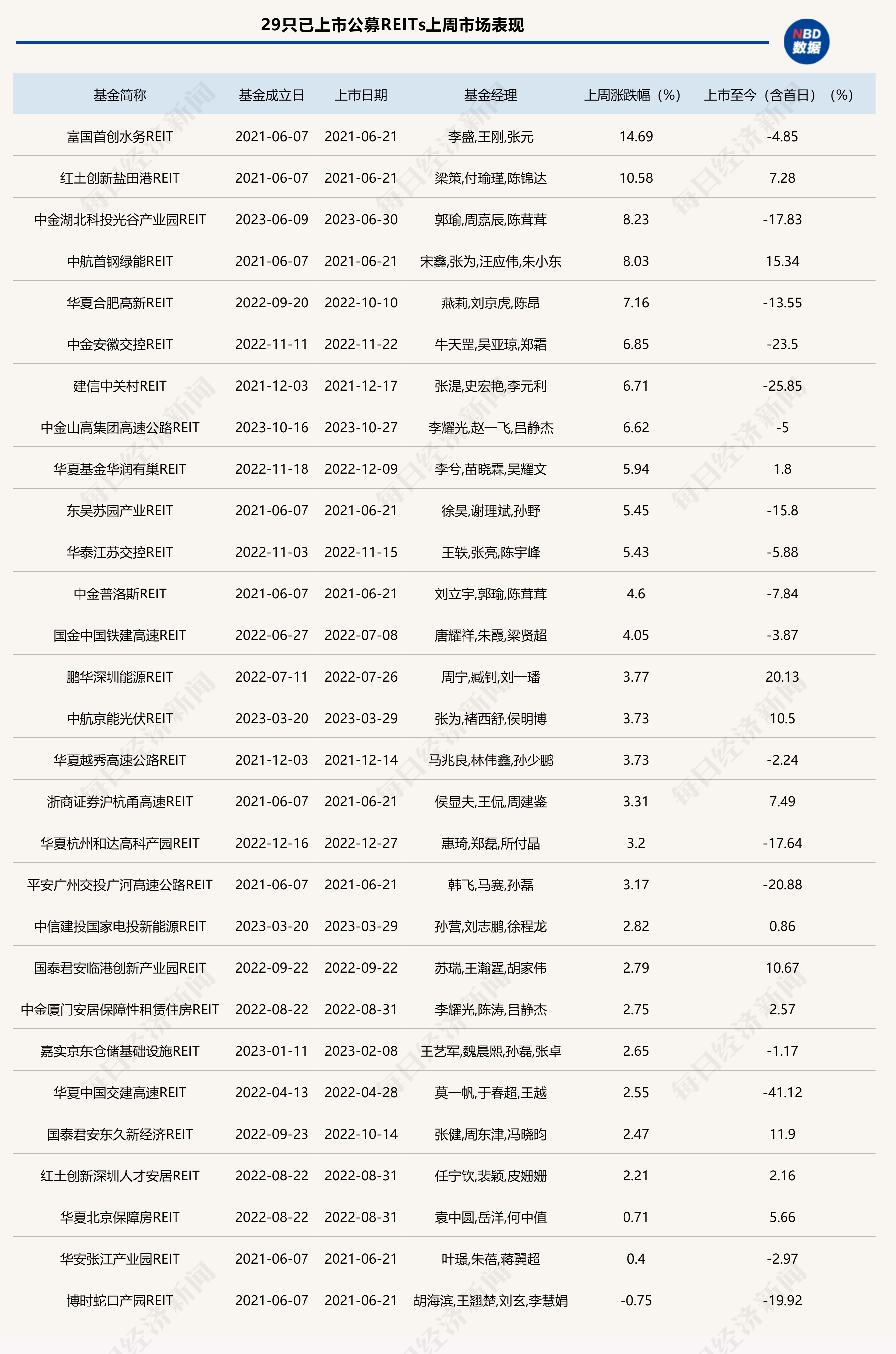 dde7ea0f-6de4-41ab-bd83-ff87ac8bf4ab?nbddata-height=4104&nbddata-width=2716