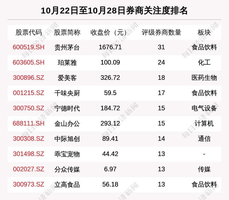 eb9f1c354a49413f96157d60027dcbe5?nbddata-height=787&nbddata-width=900