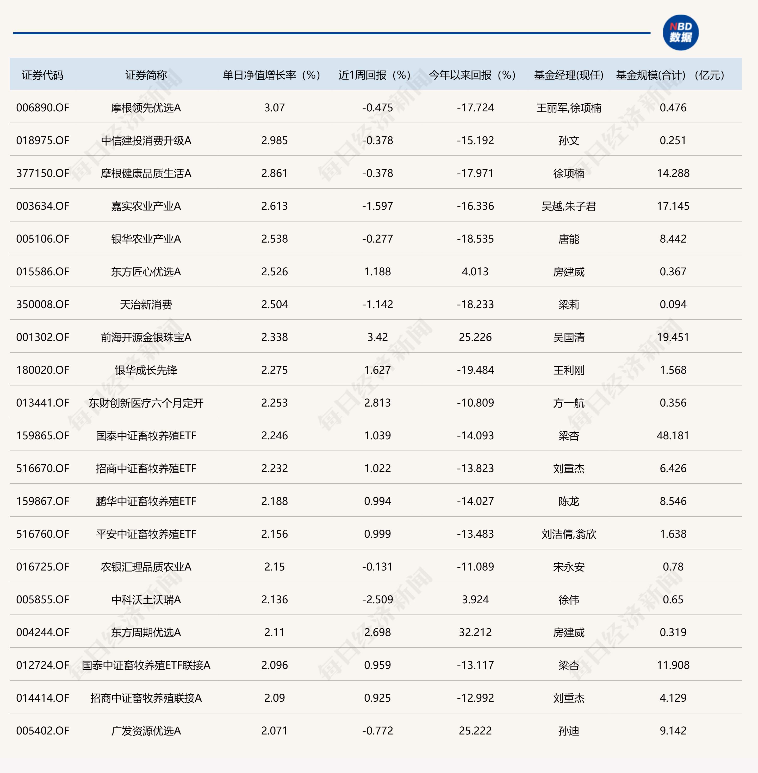 股票跌多少才会跌停图片